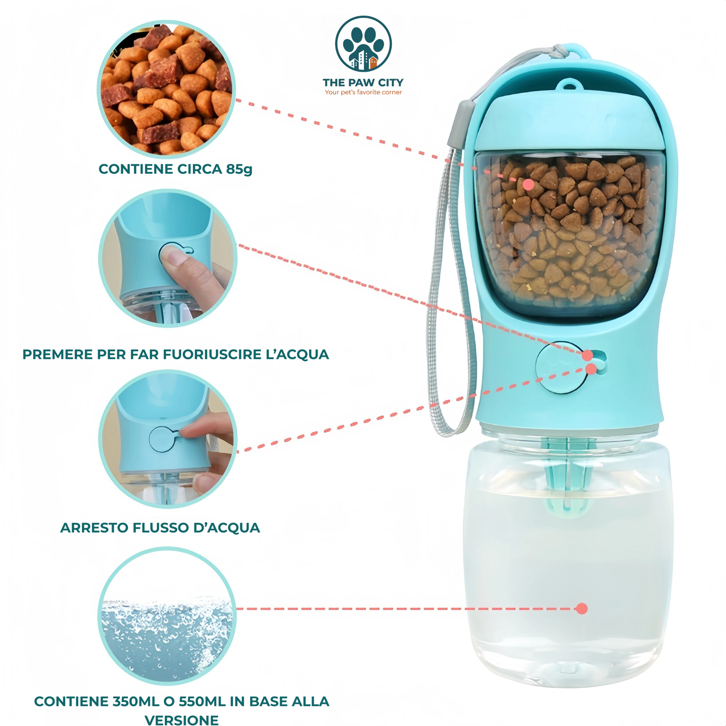 Borraccia Portatile 2-in-1: Dispenser Acqua e Cibo da Viaggio